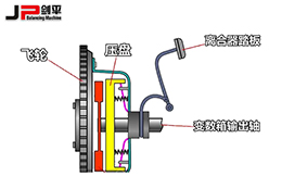 離合器壓盤動平衡機，改善離合器壓盤質量