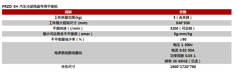 汽車散熱風扇平衡機技術參數